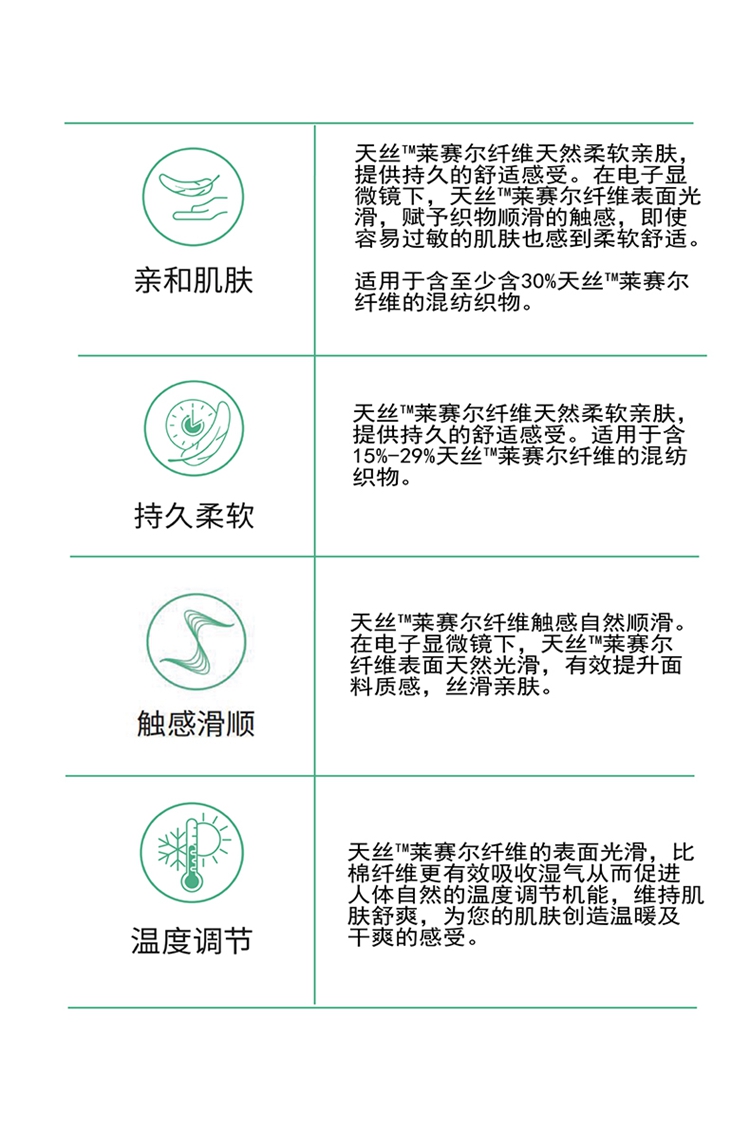 POLO衫面料特點(diǎn)